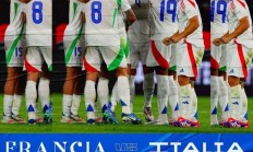 米兰体育-包含意大利淘汰对手，成功晋级欧预赛四强的词条